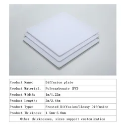 Premium benutzerdefinierte PC LED Lichtkasten Diffusionspanel