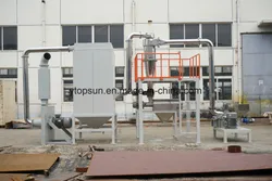 Hochwertiges Pulverbeschichtungsmahlverfahren