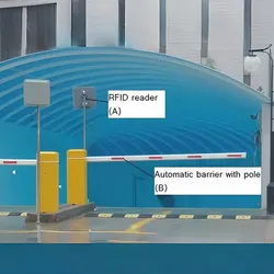 Lettore RFID Ruggedizzato Impermeabile Alta Potenza UHF RFID Lungo Raggio Integrato Fisso Controllo Accessi Lettore di Schede R0011