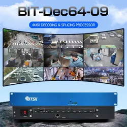 Bitvisus 4K 3X3 HDMI-Videowand-Spleißprozessor mit RTSP-HEVC-Decoder
