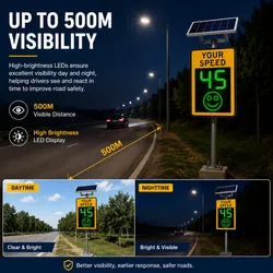 Sistema de Sinalização de Tráfego com Feedback de Velocidade por Radar Solar em LED