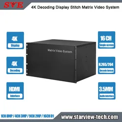 4K 8MP H. 264/H. 265 Hệ thống video ma trận hiển thị giải mã camera IP mạng Onvif