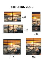 Bitvisus 4K Sistema de Exibição de Parede de Vídeo com Controlador de Multitelas Ultra HD Hdbaset