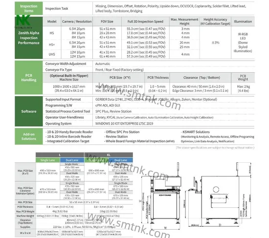 青い測定器についての完全自動光学検査試験新機械システム pictures & photos