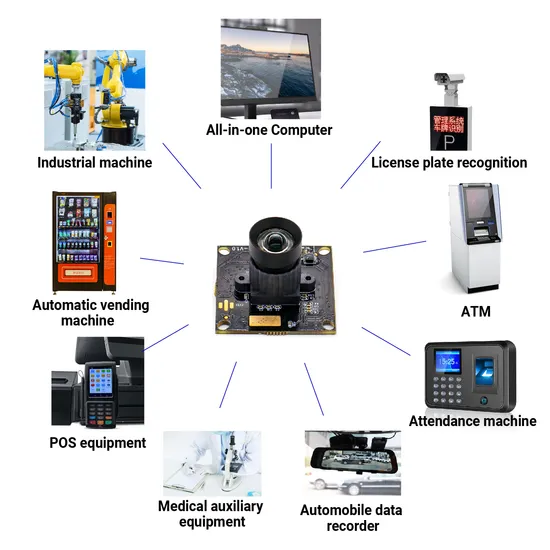 2MP โมดูลเซ็นเซอร์ Ar0230 2MP เอช. 264 96dB โมดูลกล้อง CMOS ที่มีช่วงไดนามิกกว้างพร้อมไมโครโฟน pictures & photos