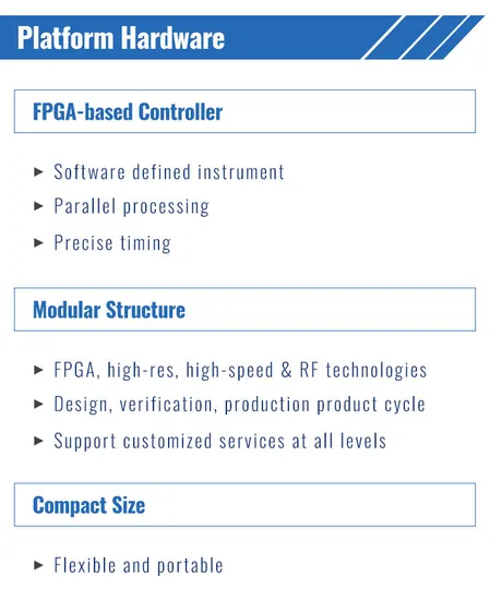 การควบคุมแบบโมดูลาร์ฝังตัวที่ใช้ FPGA สำหรับการทดสอบสัญญาณผสม pictures & photos