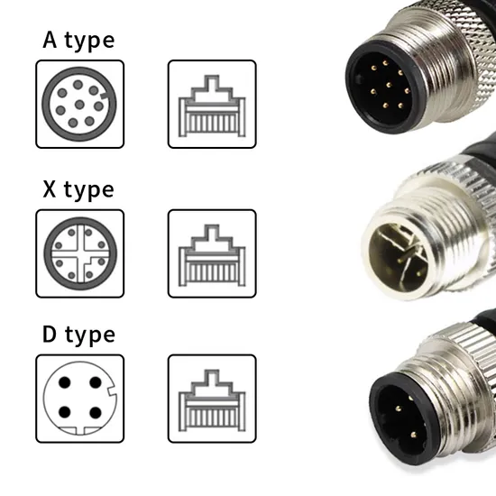 M12 Ethernet Kabel LAN Netwerk D Code 4pin M12 D-Code naar RJ45 Connector M12 naar RJ45 D Codering 4 Pin M12 RJ45 pictures & photos