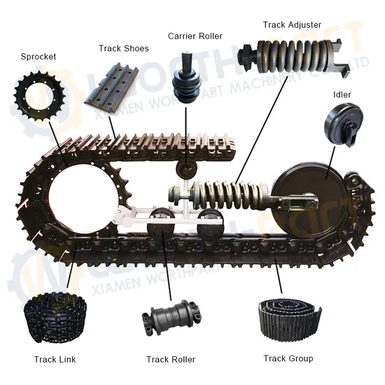 Fabrika Fiyatı Hyundai R130 R140 R160 R180 R300LC-9s R330LC-9 Ekskavatör Palet Bağlantısı Palet Zinciri, 81na27041 Hyundai için Palet Zinciri R210LC-7 R300 pictures & photos