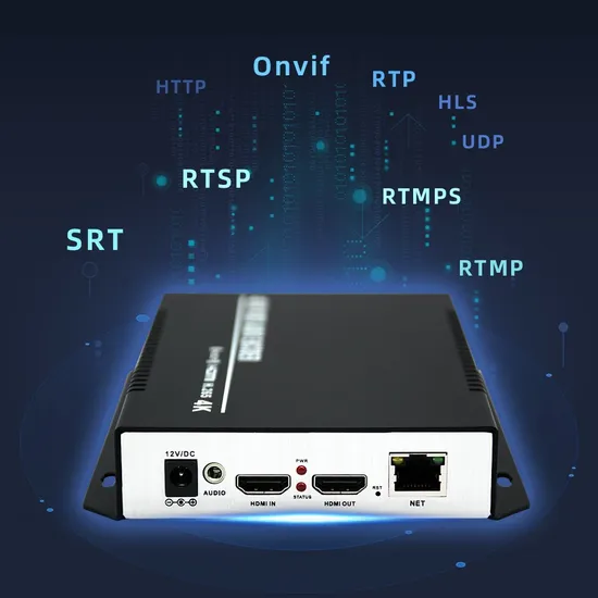 ตัวเข้ารหัสวิดีโอ IP HD แบบกำหนดเอง 4K IPTV H265/H264 Rtsp Srt Rtmp HDMI pictures & photos