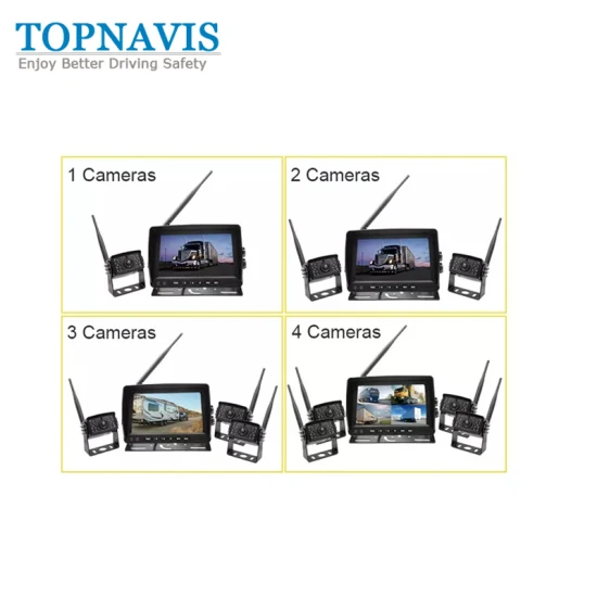 Sistema de câmera sem fio de 7 polegadas para visão de ré / marcha à ré / traseira em 4CH + DVR pictures & photos