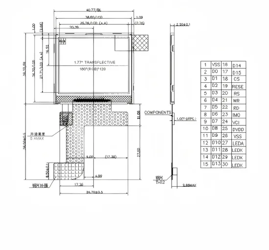 1.77 Modul Tampilan Wearable Pintar 1 Inci pictures & photos