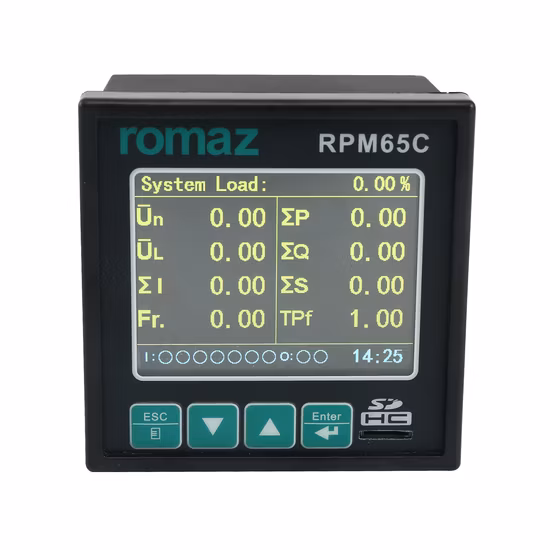 *Rpm65/Rpm65c Digitales Panel Netzwerk-Analyzer Multimeter pictures & photos