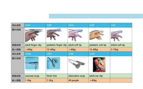 Sensore per Adulto Clip per Dito Compatibile SpO2 pictures & photos