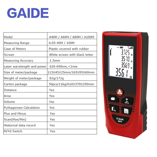 Outils de mesure de distance laser, fonctions d'aire et de volume, plus et moins pictures & photos