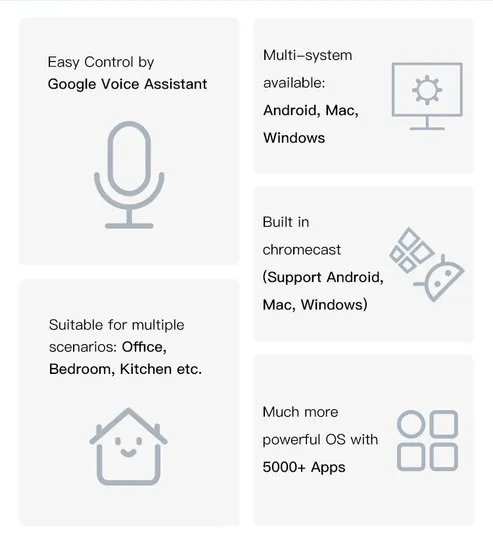 27 Màn hình máy tính thông minh Android inch với điều khiển từ xa đầy đủ chức năng pictures & photos