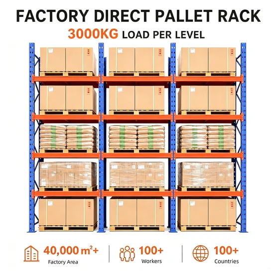 Rayonnage à palettes à haute capacité de charge, rayonnage industriel pour entrepôt, racks de stockage en métal lourds, étagère de rayonnage à palettes sélectives pictures & photos