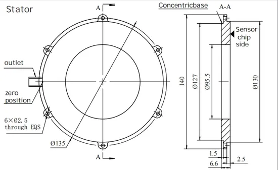 Codificatore Angolare Avanzato Rd130 con Capacità di Codifica Dati Migliorate pictures & photos