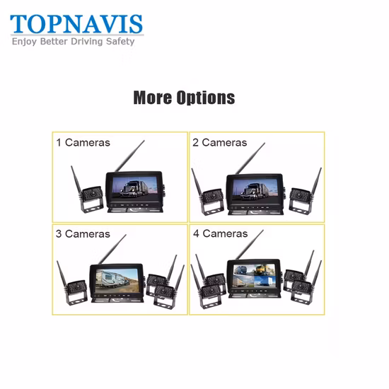 Sistema de câmera sem fio de 7 polegadas para backup / visão traseira / ré com DVR pictures & photos