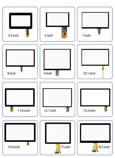 3.5 شاشة تعمل باللمس السعوية بحجم إنش وحدة عرض TFT LCD لوحة IPS 480X320 دقة لمشاريع Raspberry Pi و Arduino pictures & photos