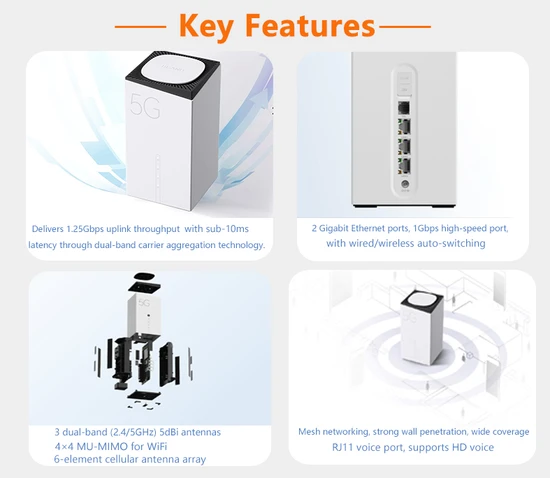 Высокоскоростной 5g CPE маршрутизатор R4acpe с USB подключением pictures & photos