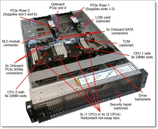 Dells Poweredge R770 2u Rack-Server 6515p Prozessoren pictures & photos