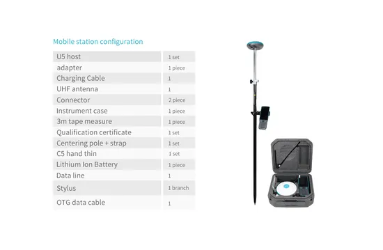 Professionelle RTK-GPS-Messinstrumente für die Landvermessung GNSS-Rover pictures & photos