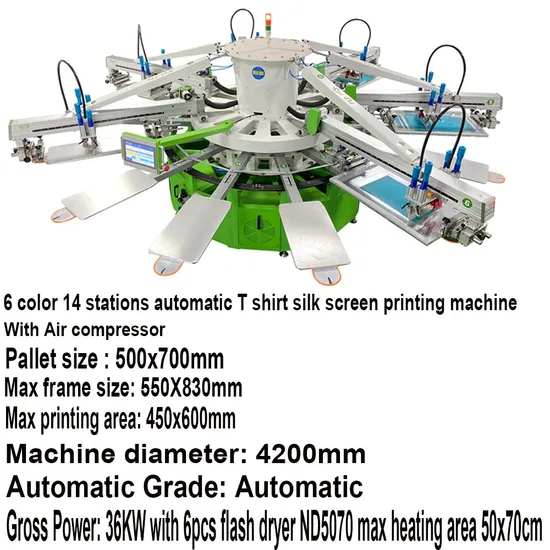Stampante Serigrafica Automatica 6 Macchina per Stampa Serigrafica a Carousel Colorato Macchina per Stampa Serigrafica Tessile pictures & photos