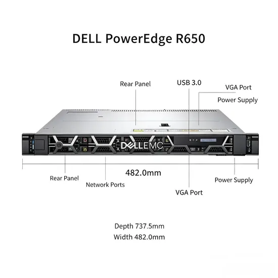 高性能のDELL Poweredge R650 ラックサーバー データベース用 pictures & photos