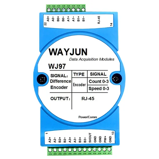 ไม้บรรทัดแม่เหล็กสำหรับการแบ่งเกรด 5MHz โมดูล I/O ระยะไกลสัญญาณต่างความเร็วสูง pictures & photos