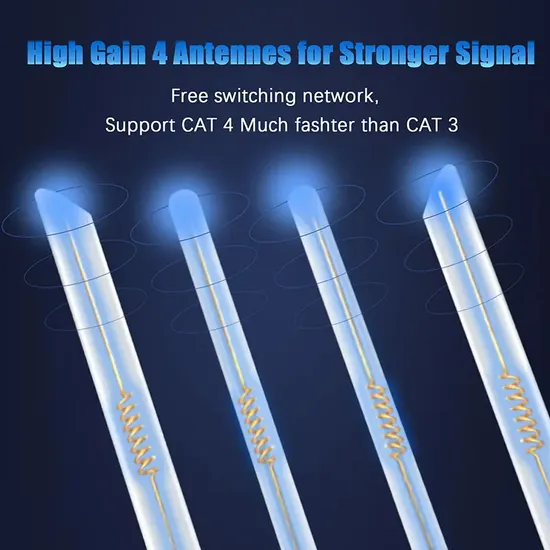 Router Profesional Kartu SIM LTE Router WiFi Nirkabel Hotspot 3G 4G Router pictures & photos
