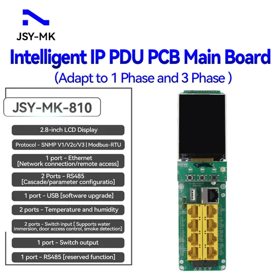 63A Akıllı IP PDU Modülü Uzaktan İzleme Snmp Modbus Veri Merkezi Raf Güç Dağıtımı pictures & photos