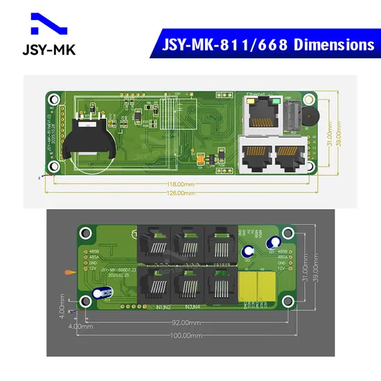 Módulo PDU de centro de datos montado en rack, unidad de distribución de energía con control remoto IP SNMP V3 y metering pictures & photos