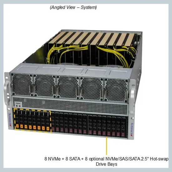 Supermicro Rackmount-Server für KI-Training und GPU-Verarbeitung pictures & photos