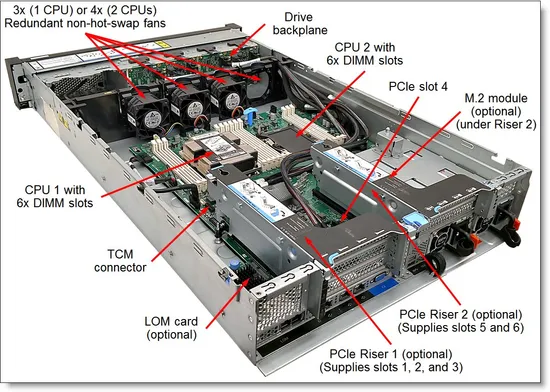 Dells Poweredge R770 2u Rack-Server 6515p Prozessoren pictures & photos