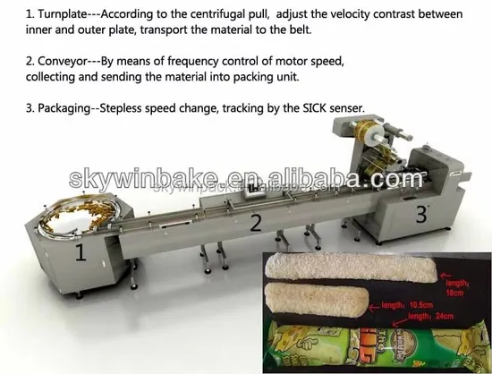 Automatische Barstapelmaschine Verpackungsmaschine für Keksflussverpackungslinie pictures & photos