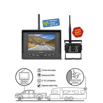 5 Inch Van Achteruitkijk Digitale Draadloze Monitor met Draadloze Camera voor Bus pictures & photos
