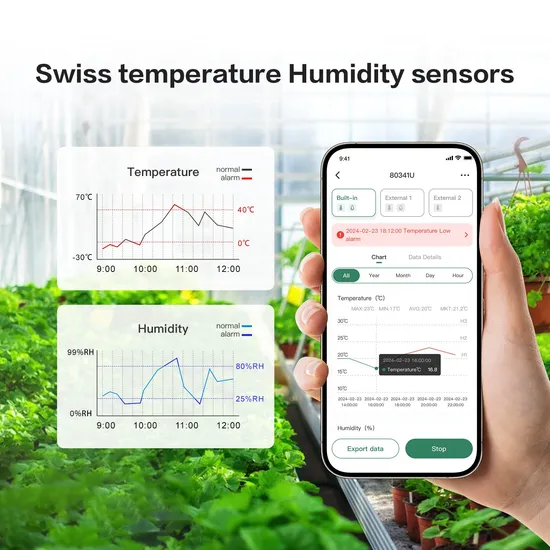 Sonde d'humidité de température à distance avec fonctions intelligentes pictures & photos