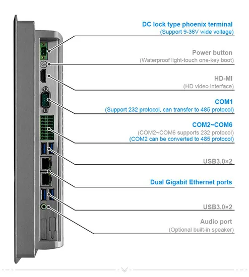 Computadora embebida Linux Android Pantalla táctil capacitiva Android Tableta industrial Panel PC 12 Pulgadas pictures & photos