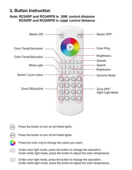 RGB RGBW Rgbcct 150m Lange bedieningsafstand 8 Zone afstandsbediening PWM LED-strip RF afstandsbediening voor LED pictures & photos