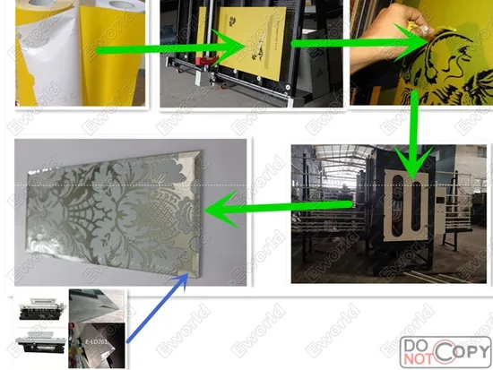 수직 자동 컴퓨터 제어 유리 절단기 플로터 기계 pictures & photos