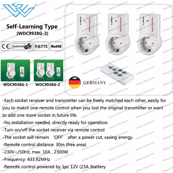 Deutschland Smart Plug Intelligent Remote Control Steckdose pictures & photos