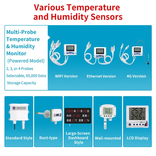 Sensore di umidità Temperatura Controllore di temperatura e umidità Controllore di umidità Sensore di umidità I2c Umidità della stanza pictures & photos
