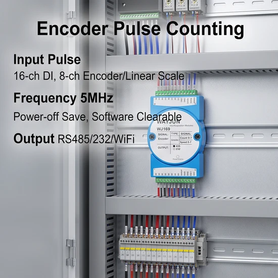 ไม้บรรทัดแม่เหล็กสำหรับการขูด การถอดรหัสการแปลงเป็นโปรโตคอล Modbus RTU มาตรฐาน RS485/232/WiFi โมดูลเข้ารหัส pictures & photos