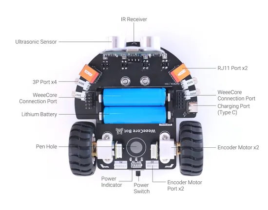 Weeecore Bot Stam Educatief Esp32 Programma Scratch Python Coderen Robot Kit voor Arduino pictures & photos