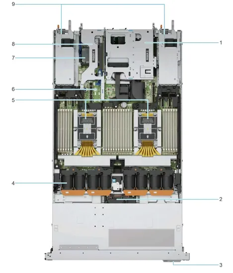 1U Servidor en rack Dells PowerEdge R6725 Con procesadores AMD EPYC pictures & photos