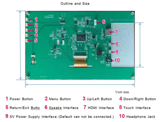 7"/10.1" 1024*600 หน้าจอสัมผัส LCD สำหรับโมดูล Raspberry, จอภาพ Rpi, จอแสดงผล Arduino pictures & photos