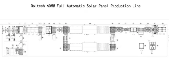 PV-Modulproduktionslinie Solarpanel-Herstellungsmaschine Tabber Stringer & Laminator und Rahmenprüfung sowie EL-Inspektion Solarmodul-Herstellungsmaschine Preis pictures & photos