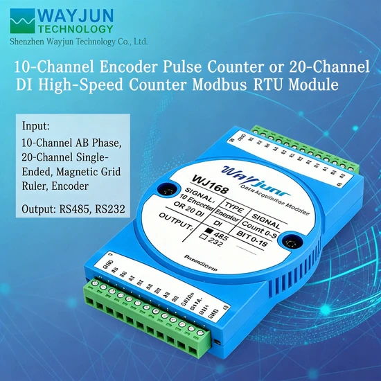 Fortgeschrittenes 20-Channel Encoder-Signal-Eingangsmodul für Zähler Hochleistungs-Encoder-Signale pictures & photos