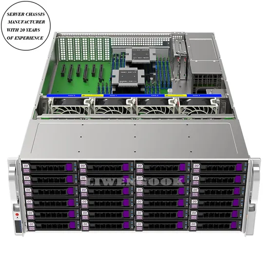 Case per computer industriale rackmount con archiviazione collegata in rete, chassis server personalizzato pictures & photos