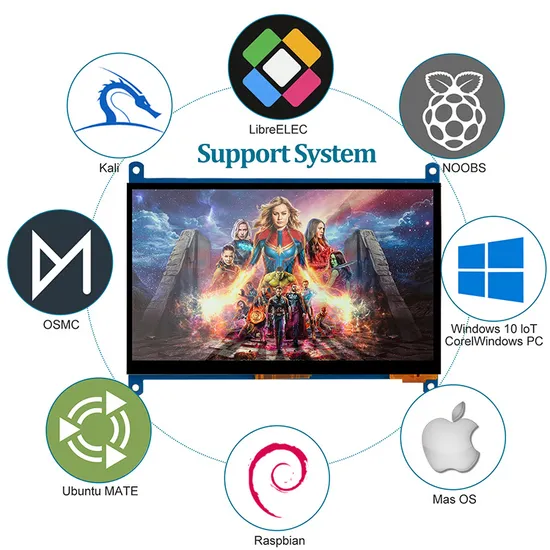 تخصيص شاشة LCD متوافقة مع Raspberry Pi مزودة بشاشة تعمل باللمس pictures & photos